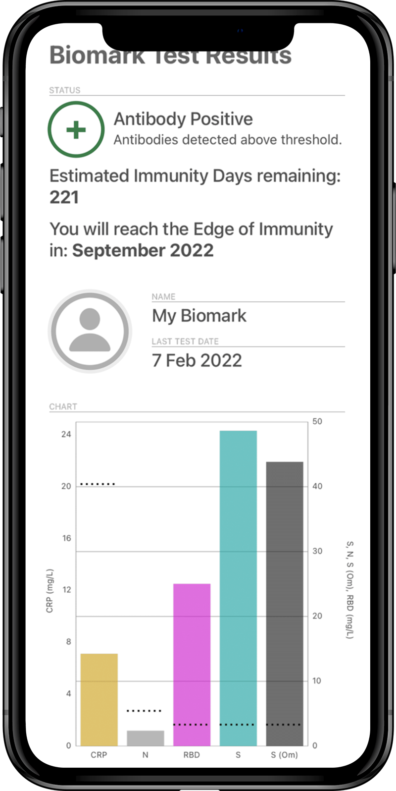 biomark-app